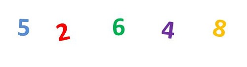 numbers
