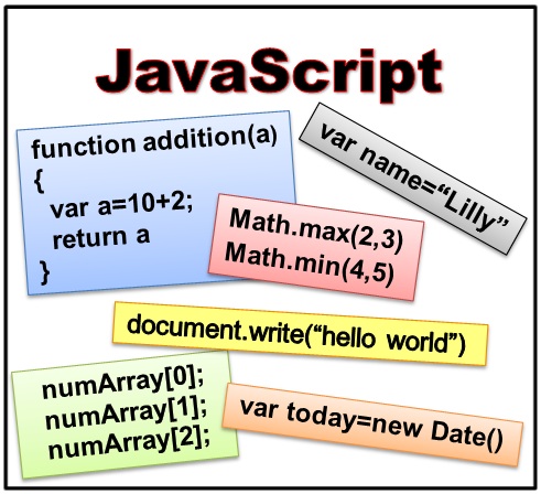 javaScript